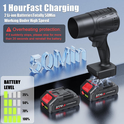 TurboLeaf Cordless Power Blower