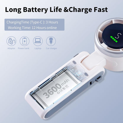 Hands-Free Turbo Fan